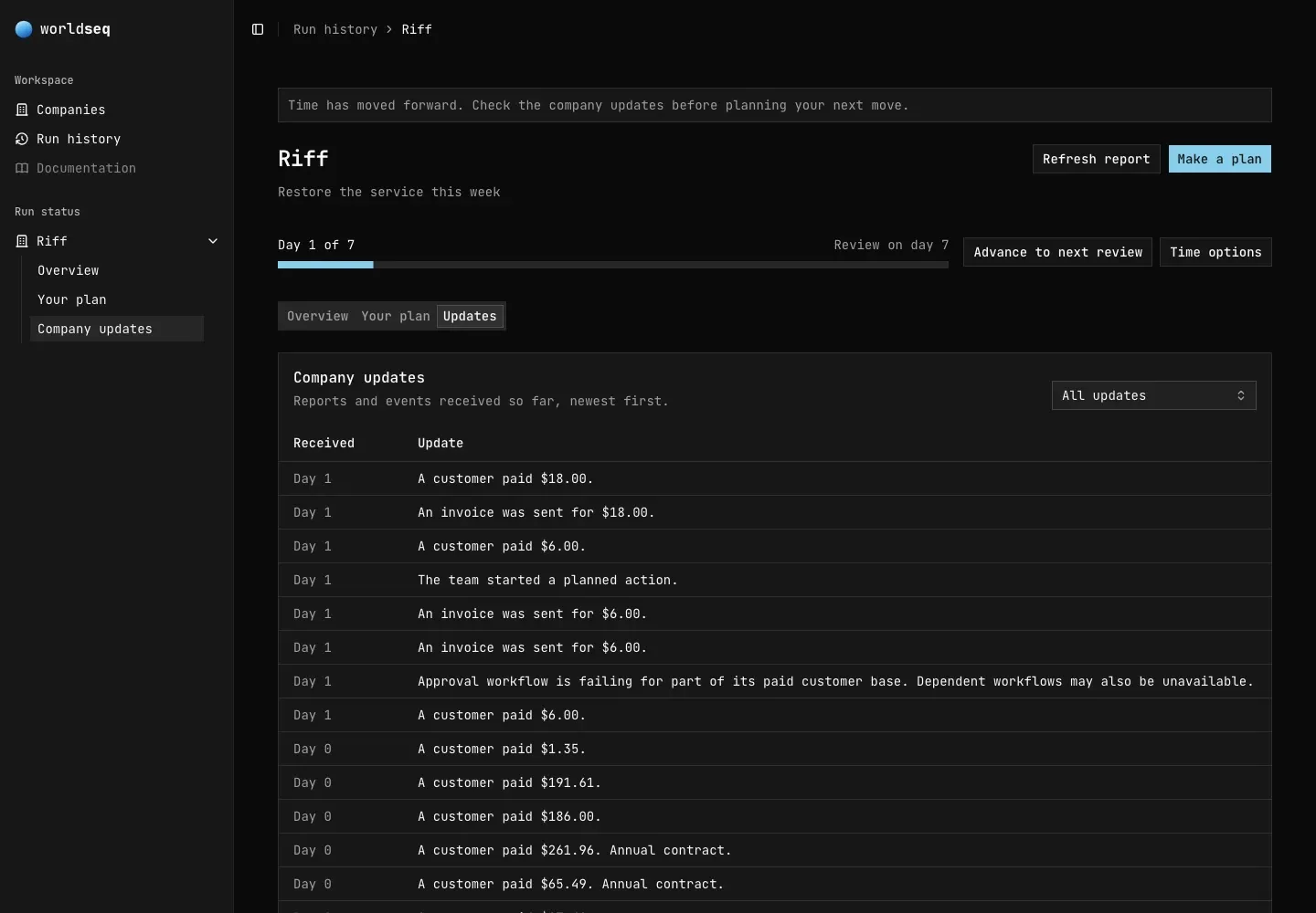 The Updates tab showing the observations available after time has advanced.